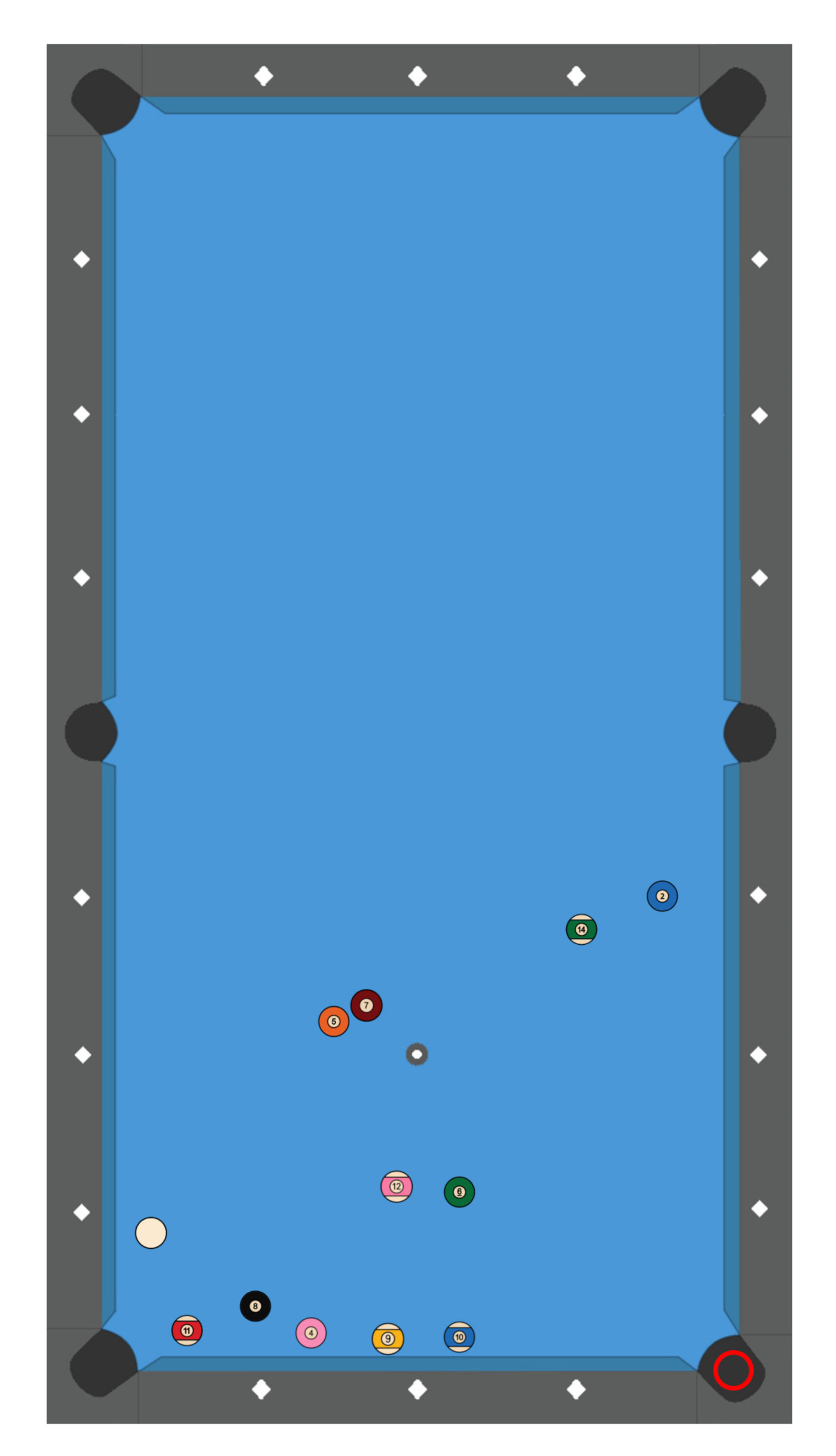 One Pocket scenario diagrams